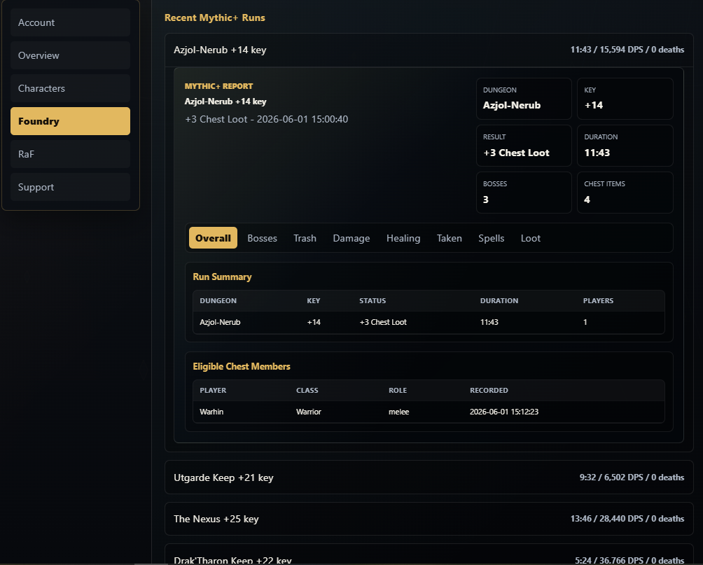 Detailed Mythic+ report example